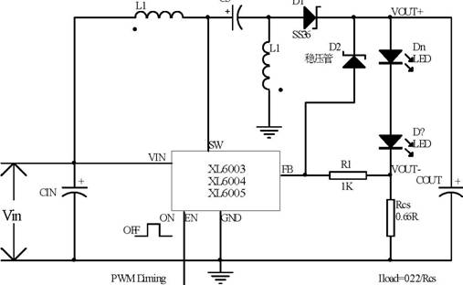 LED(q)оƬ(yng)